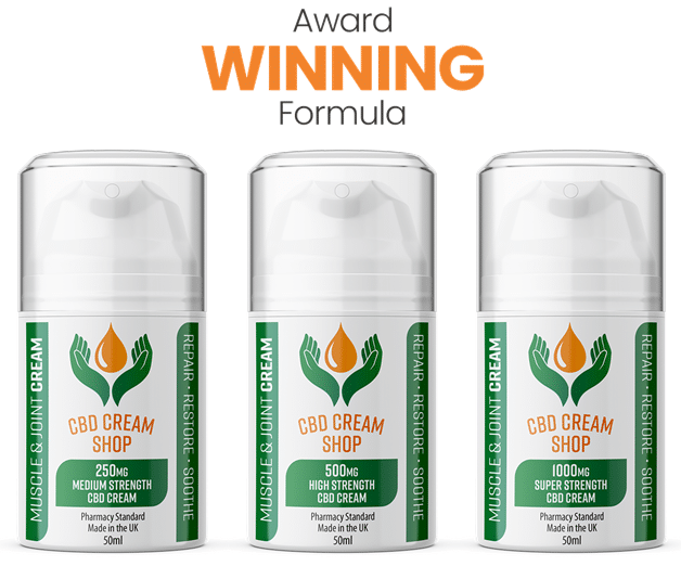Which Strength of CBD Cream is best for me?