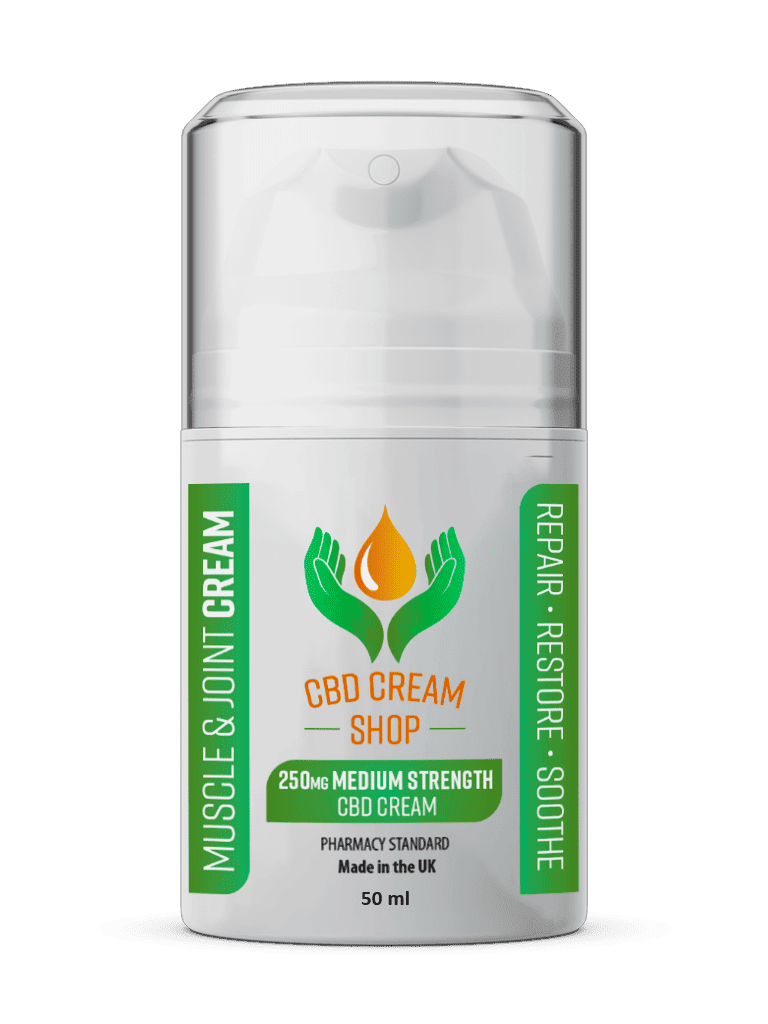 What does CBD cream do to your body?